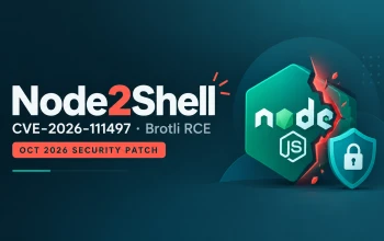 Critical Node.js Vulnerability CVE-2026-111497 ("Node2Shell" Brotli RCE) & October 2026 Security Patch Guide
